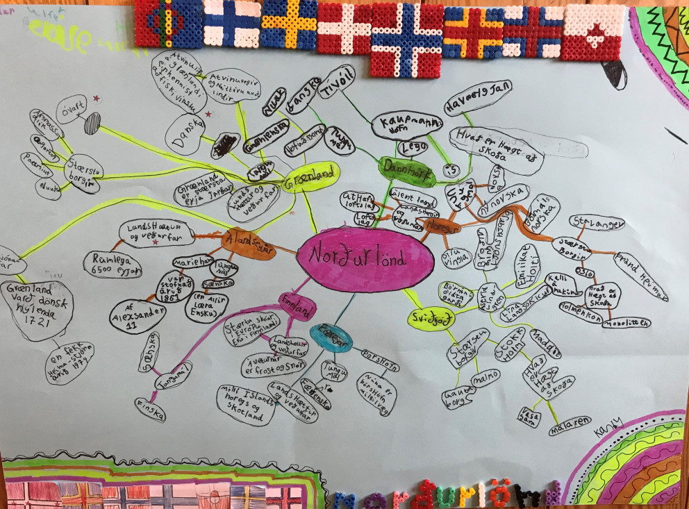 Nemendur í 5.-7. bekk hafa undanfarið verið að læra um Norðurlöndin í samfélagsfræði