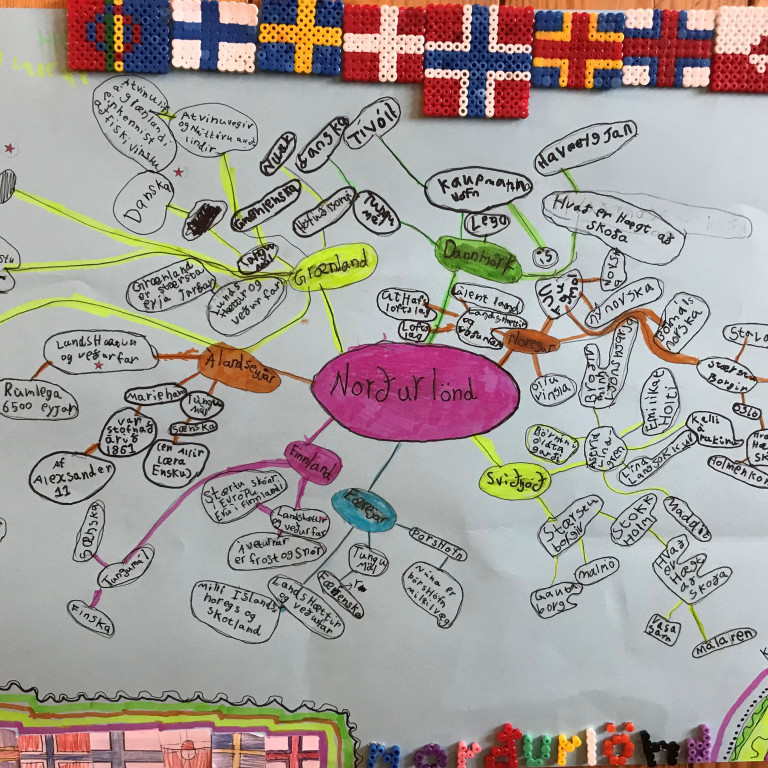 Nemendur í 5.-7. bekk hafa undanfarið verið að læra um Norðurlöndin í samfélagsfræði