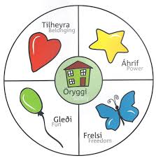 Uppeldi til ábyrgðar